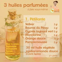 Parfum aux huiles essentielles 1
