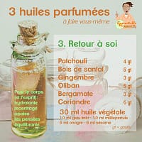 Parfum aux huiles essentielles 3