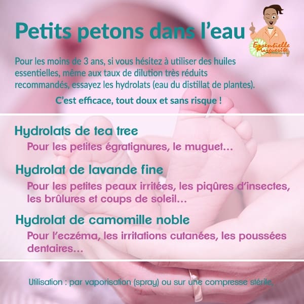 Hydrolats bébé Hydrolats bébé