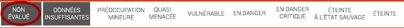 1. Échelle IUCN : non évalué 1. Échelle IUCN : non évalué