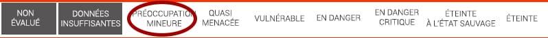 3. Échelle IUCN : préoccupation mineure 3. Échelle IUCN : préoccupation mineure