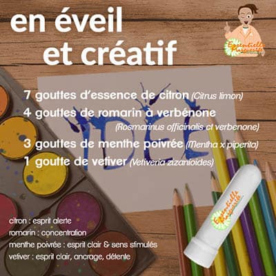 Éveil créatif Éveil créatif